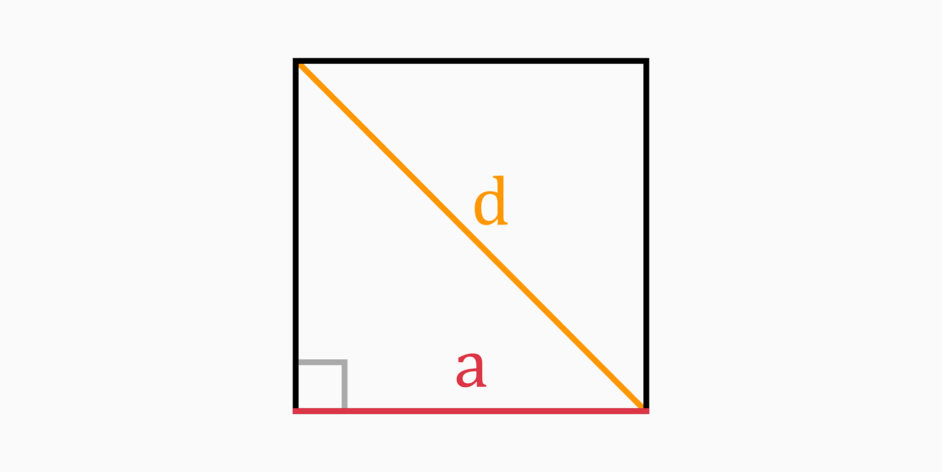 Square Calculator